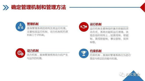 企業管理 理念、實踐與持續提升之道