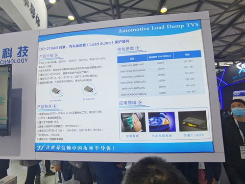 國產(chǎn)汽車芯片崛起 MCU、功率器件、網(wǎng)通與存儲芯片全面突破，驅(qū)動產(chǎn)業(yè)新格局